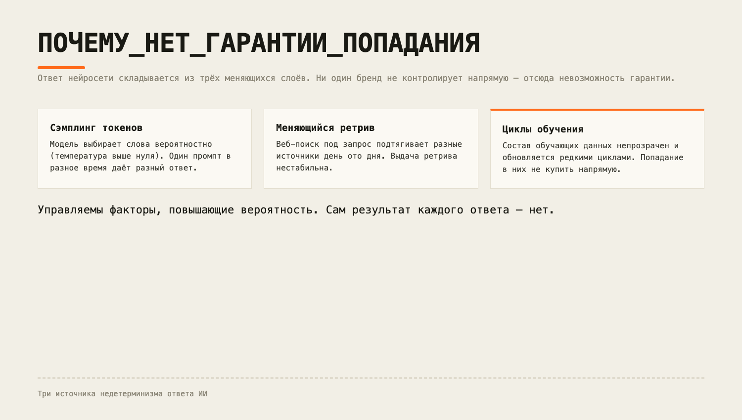Откуда берётся разброс: запросы считают пачками, дробные числа складываются по-разному, а слова попадают в разные части модели — и ответ каждый раз выходит чуть другим